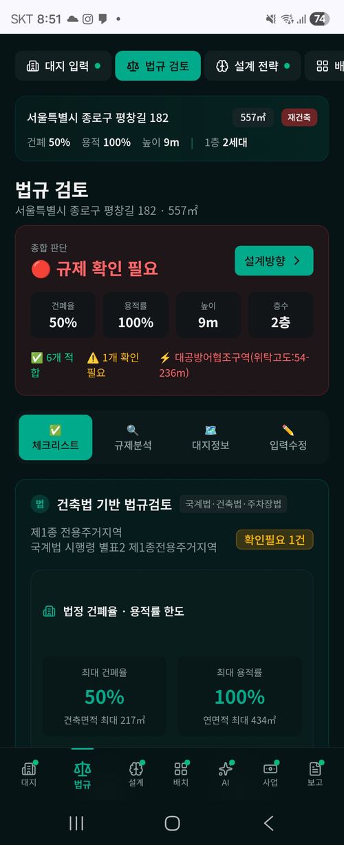 법규 준수 체크리스트